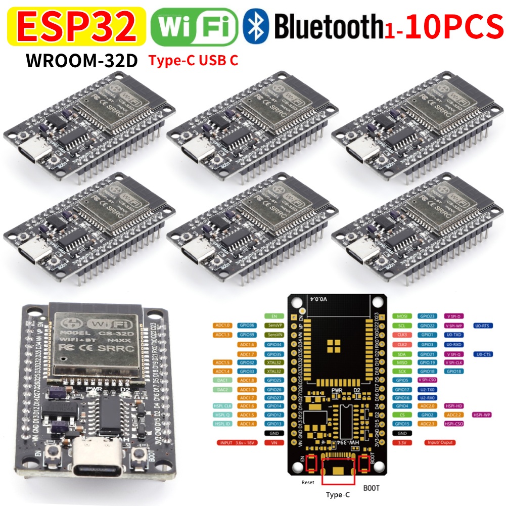 Smart Home Certification - Module de carte de développement WiFi