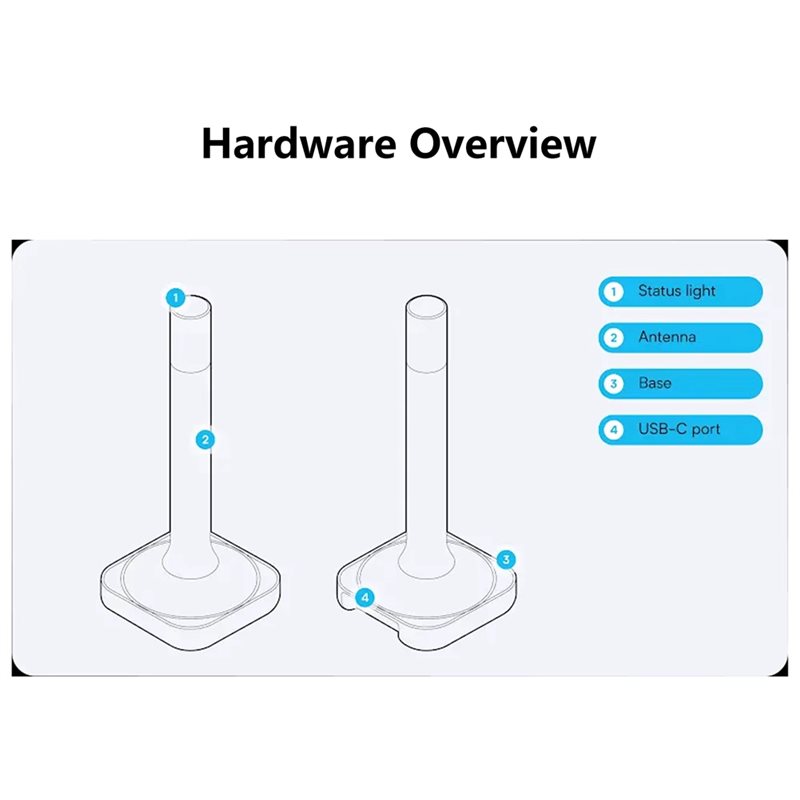 Home Assistant Connect ZBT-2 C - Smart Home Hub Matter avis et prix