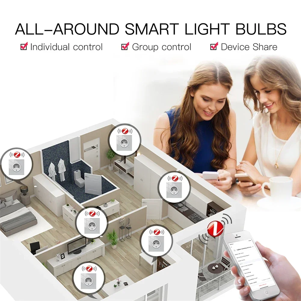 Moes Zigequation-Prise murale  - Smart Wall Socket avis et prix