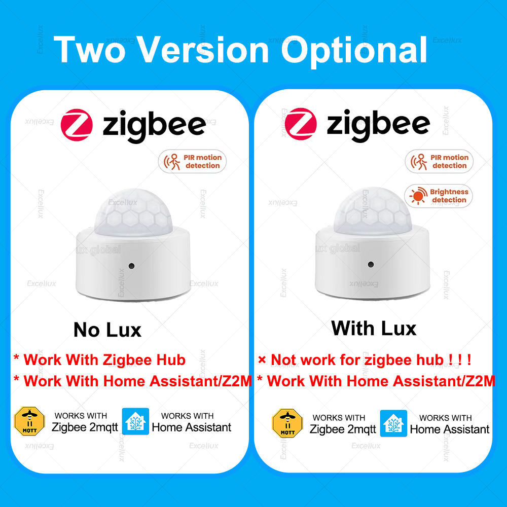 ZigBee PIR capteur de mouvemen - Smart Home Full System avis et prix