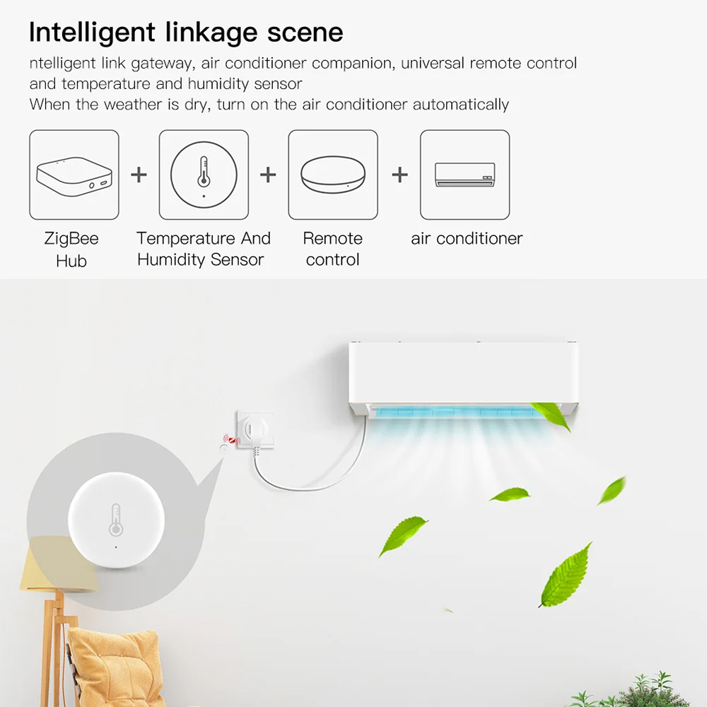Tuya – capteur intelligent de  - Smart Home Furniture avis et prix