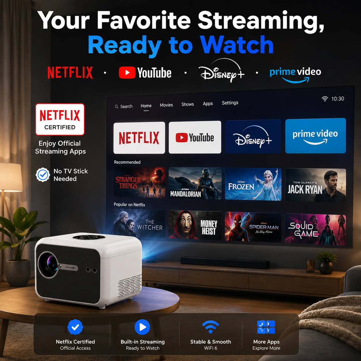 Projecteur intelligent A6L 320 - Smart Home Youtube avis et prix