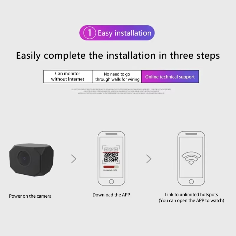 Caméra de sécurité WiFi HD 4K  - Smart Home Solution avis et prix