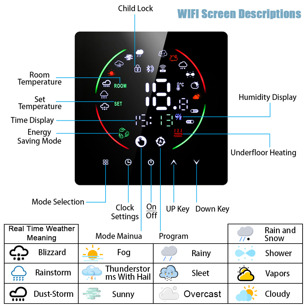 Thermostat intelligent WiFi EA - Smart Home Full System avis et prix