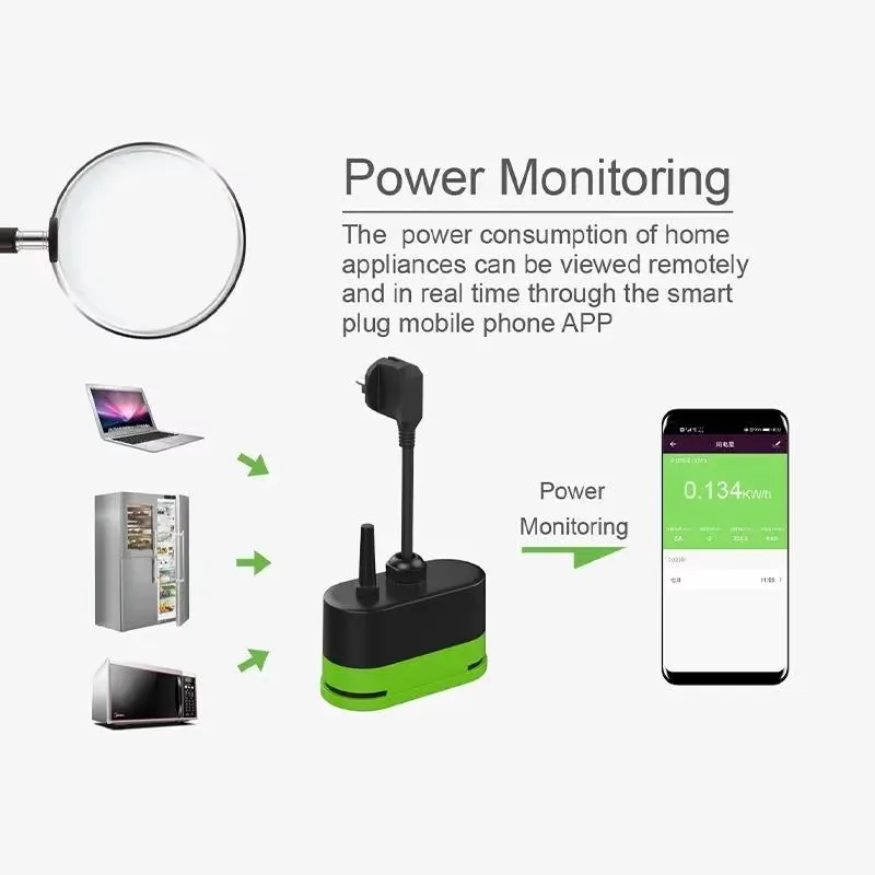 Prise intelligente extérieure  - Smart Home Technology avis et prix