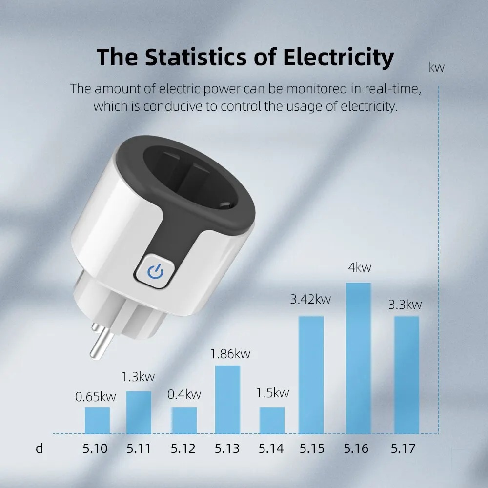Prise intelligente WiFi EU, fo - Smart Home Technology avis et prix
