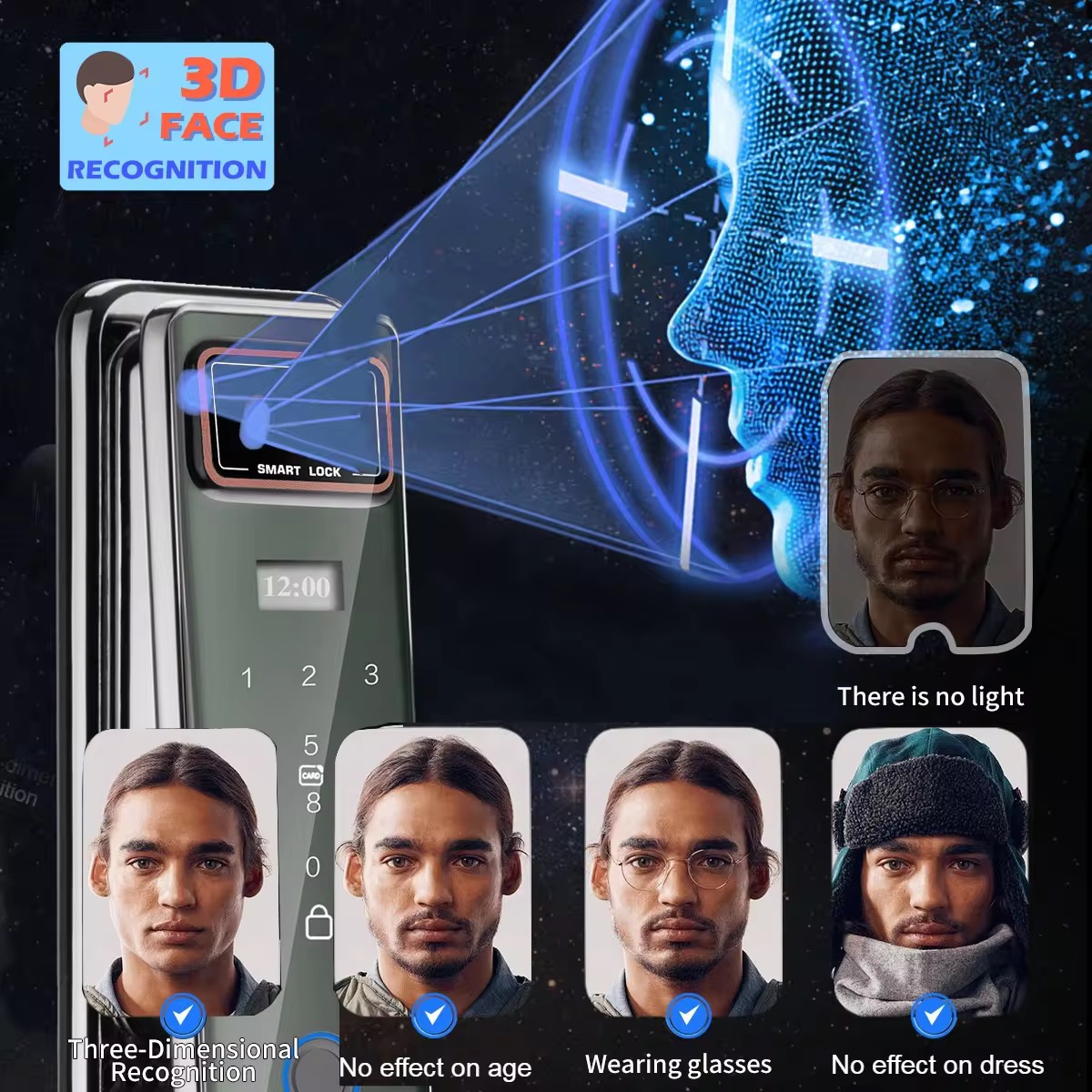 Système de maison intelligente - Smart Home Full System avis et prix