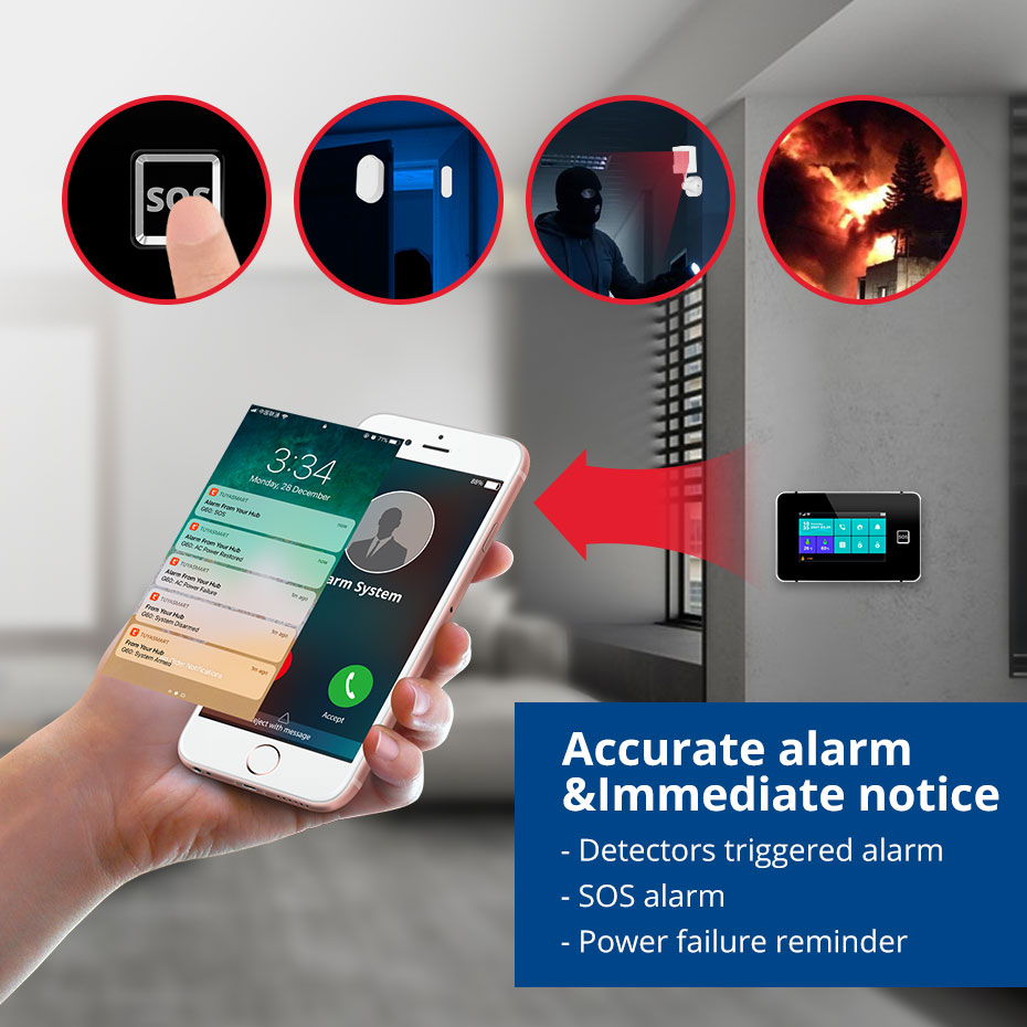 KERUI G60B-Système d'alarme do - Smart Home Full System avis et prix