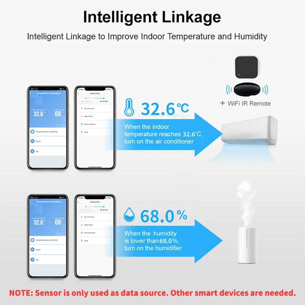 Capteur de température et d'hu - Smart Home Yandex avis et prix