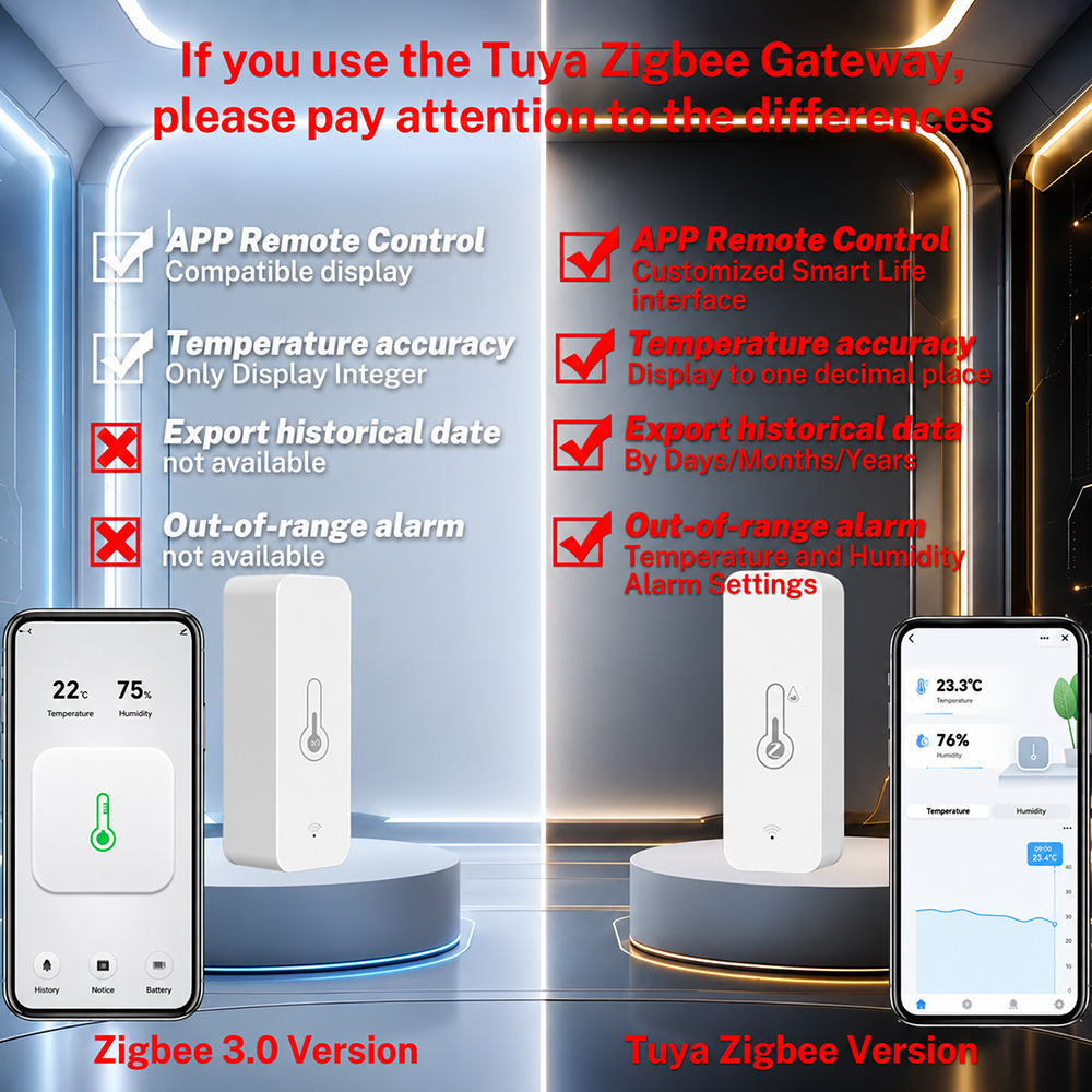 Capteur de température et d'hu - Smart Home Yandex avis et prix
