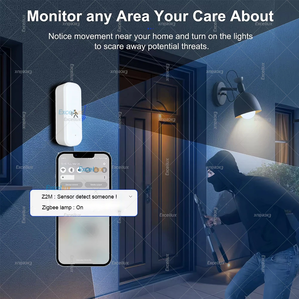 Capteur de mouvement intellige - Smart Home Certification avis et prix