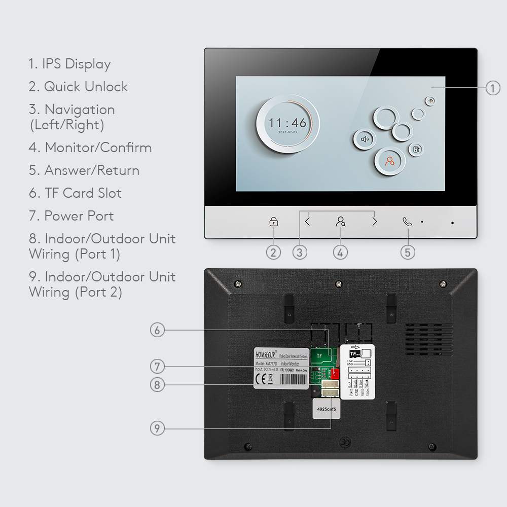 Moniteur intérieur intelligent - Smart Home Furniture avis et prix
