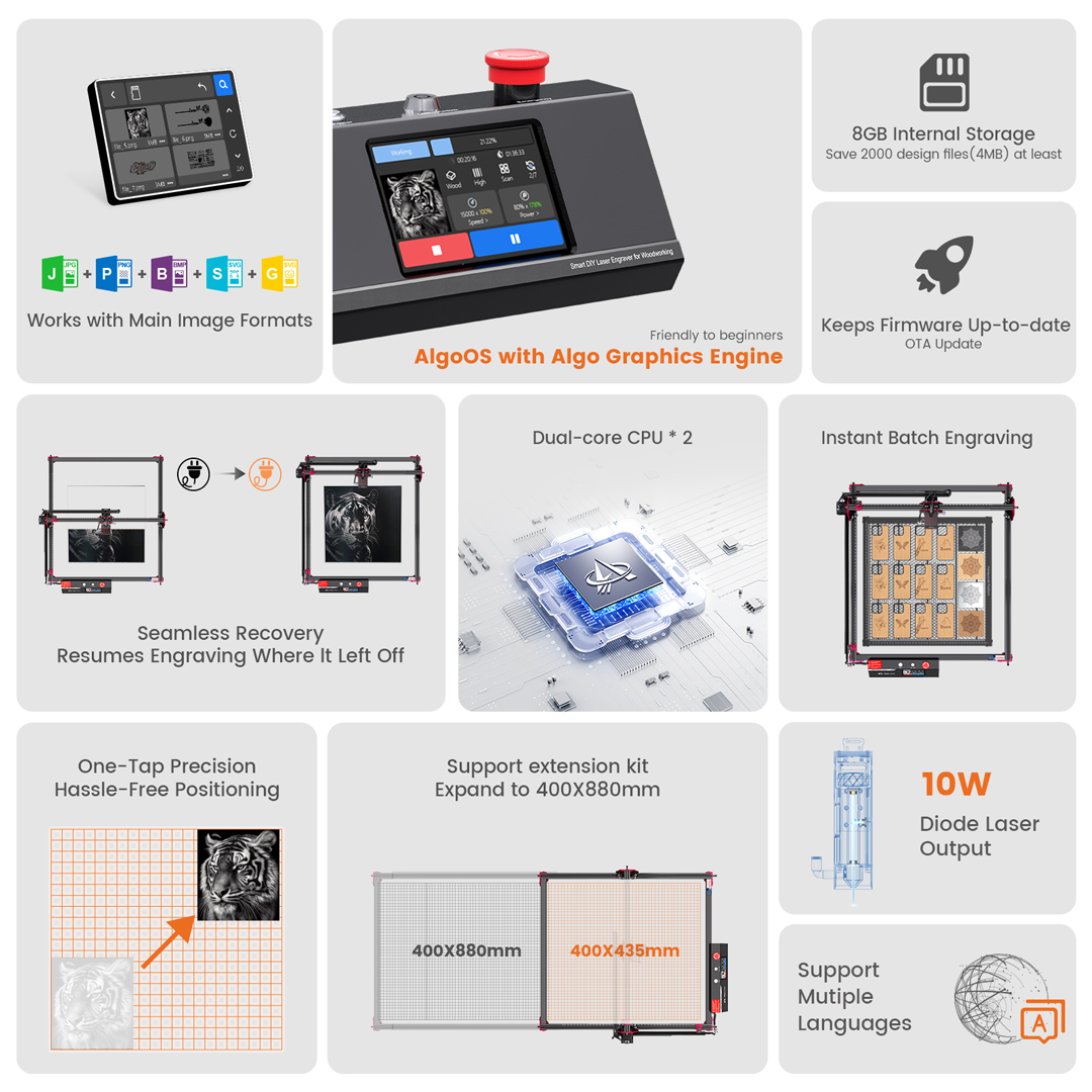 AlgoOS Control Smart High Powe - Smart Home Solution avis et prix