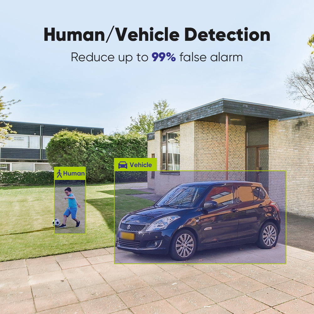 SANNCE 1080P système de caméra - Smart Home Full System avis et prix