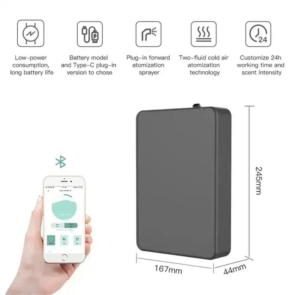 Diffuseur de parfum intelligen - Smart Home Technology avis et prix
