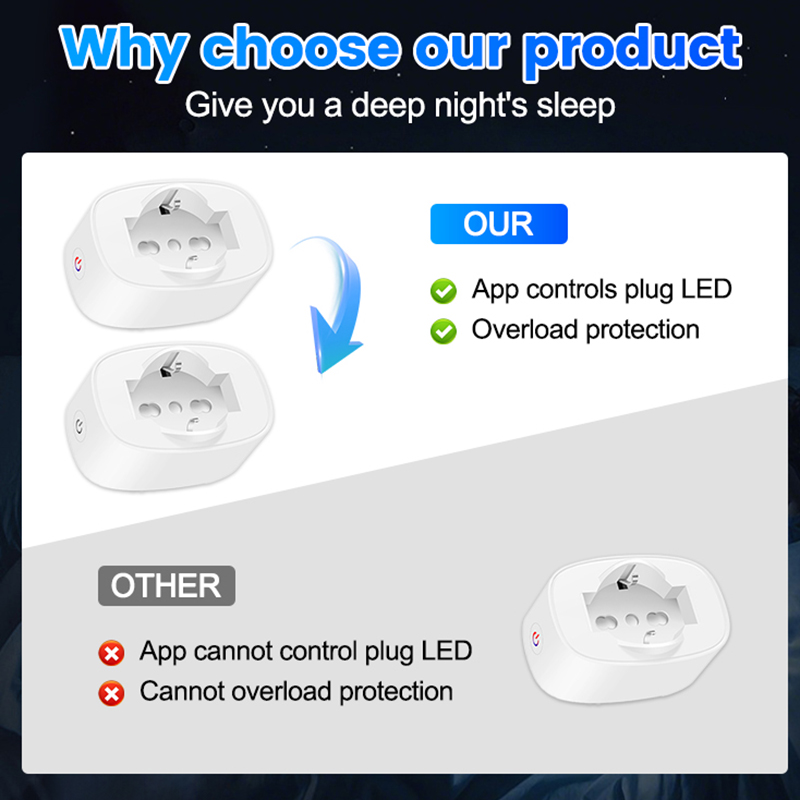 Prise WiFi intelligente BSD60, - Smart Wall Socket avis et prix
