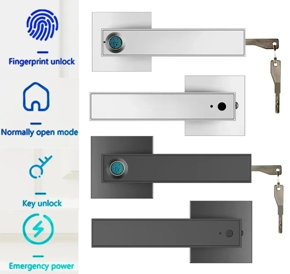 Nouvelle serrure de porte inte - Smart Home Technology avis et prix