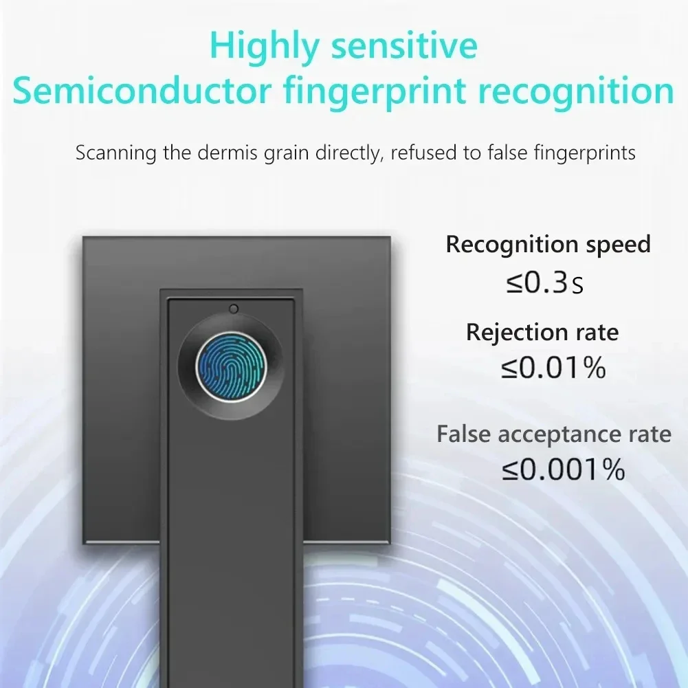Nouvelle serrure de porte inte - Smart Home Technology avis et prix