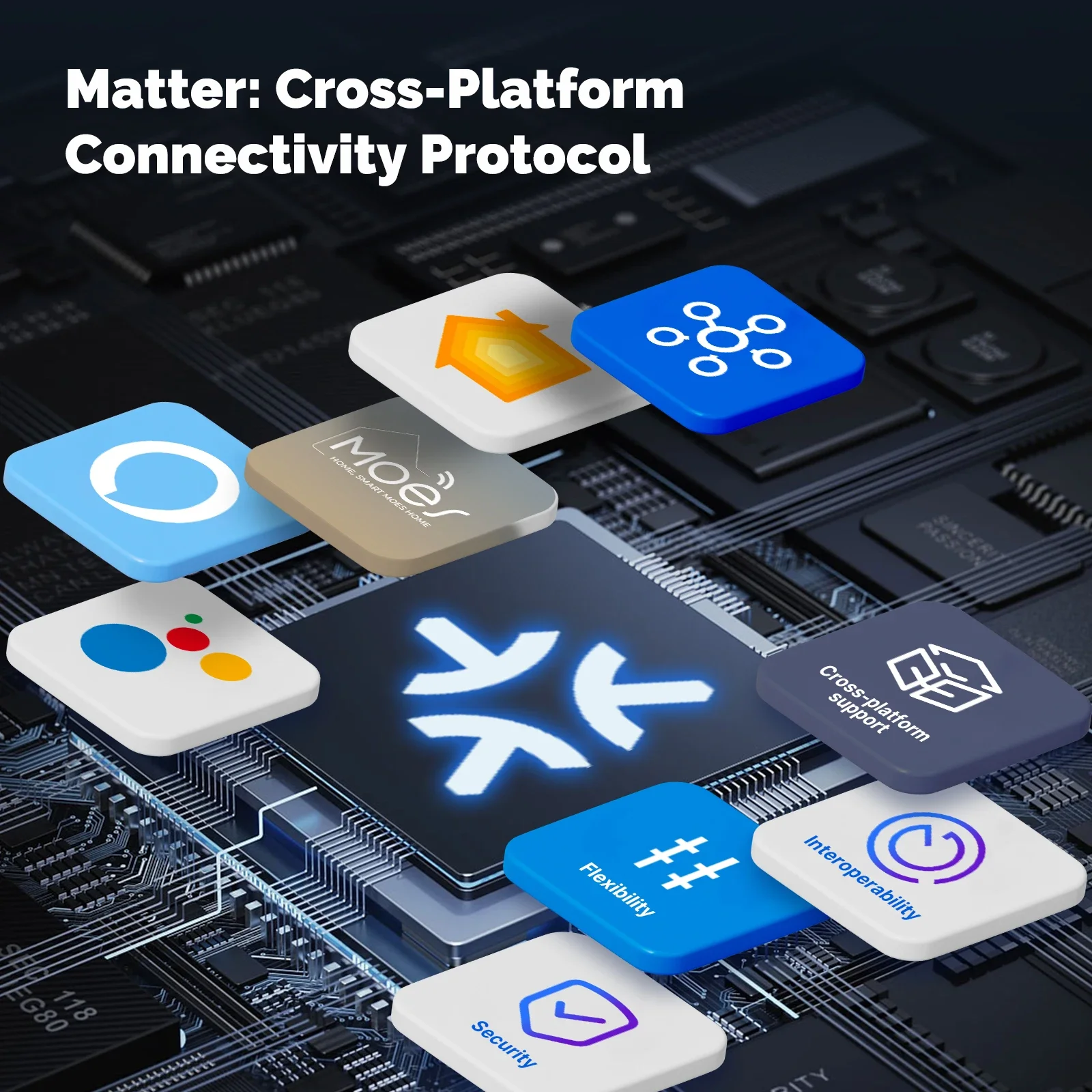 MOES Matter Tuya WiFi bouton l - Smart Home Lighting Control avis et prix