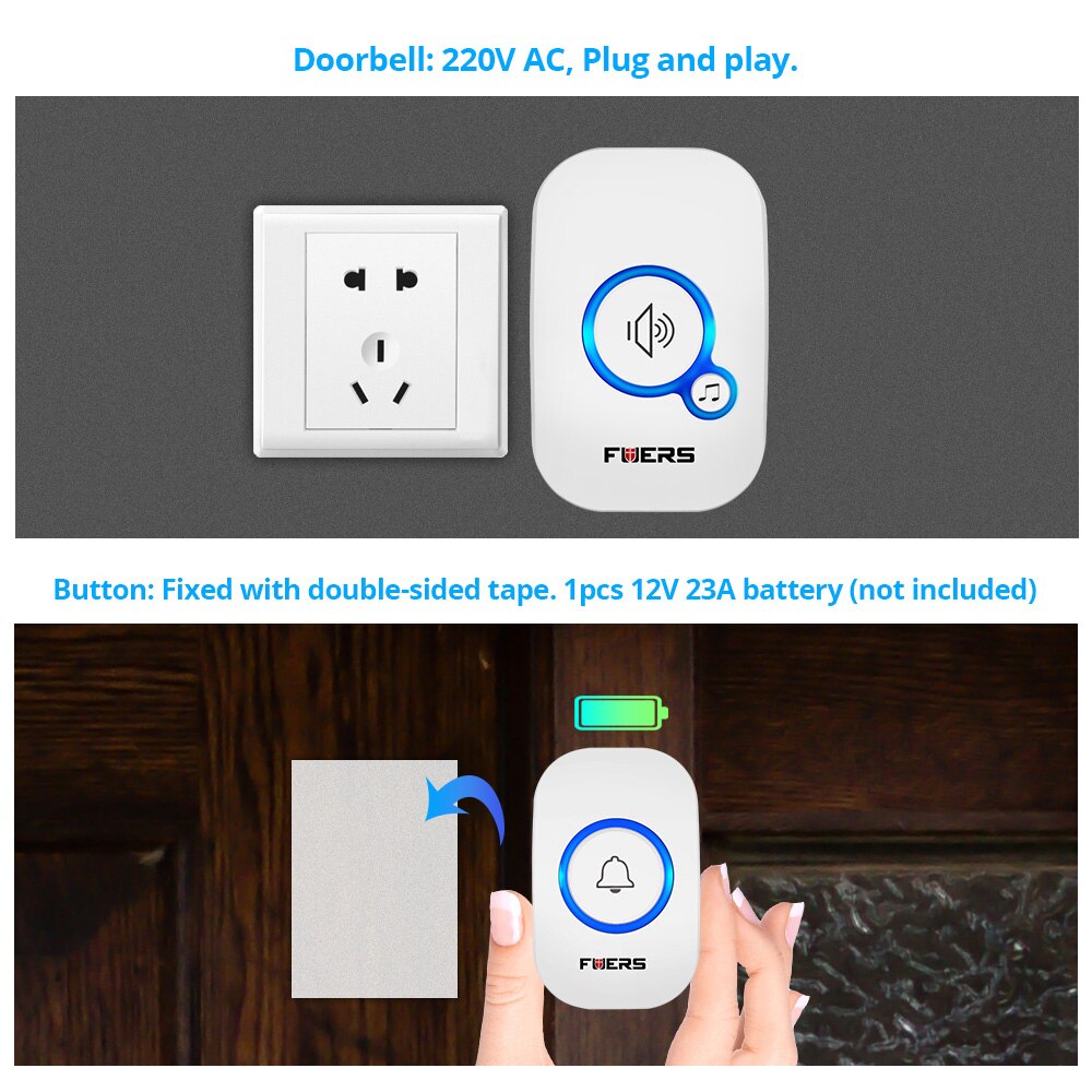 Fuers-Sonnette de porte sans f - Smart Home Technology avis et prix