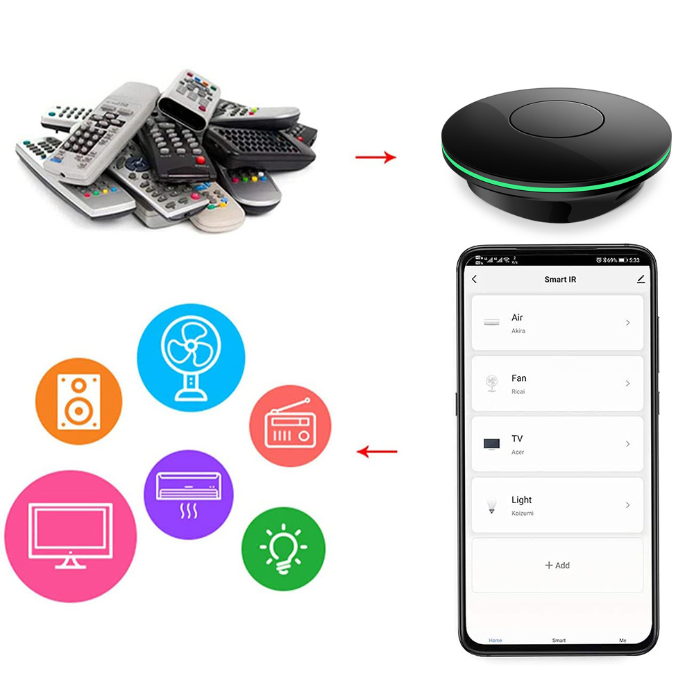 Boîtier TV intelligent Wifi av - Smart Home Yandex avis et prix