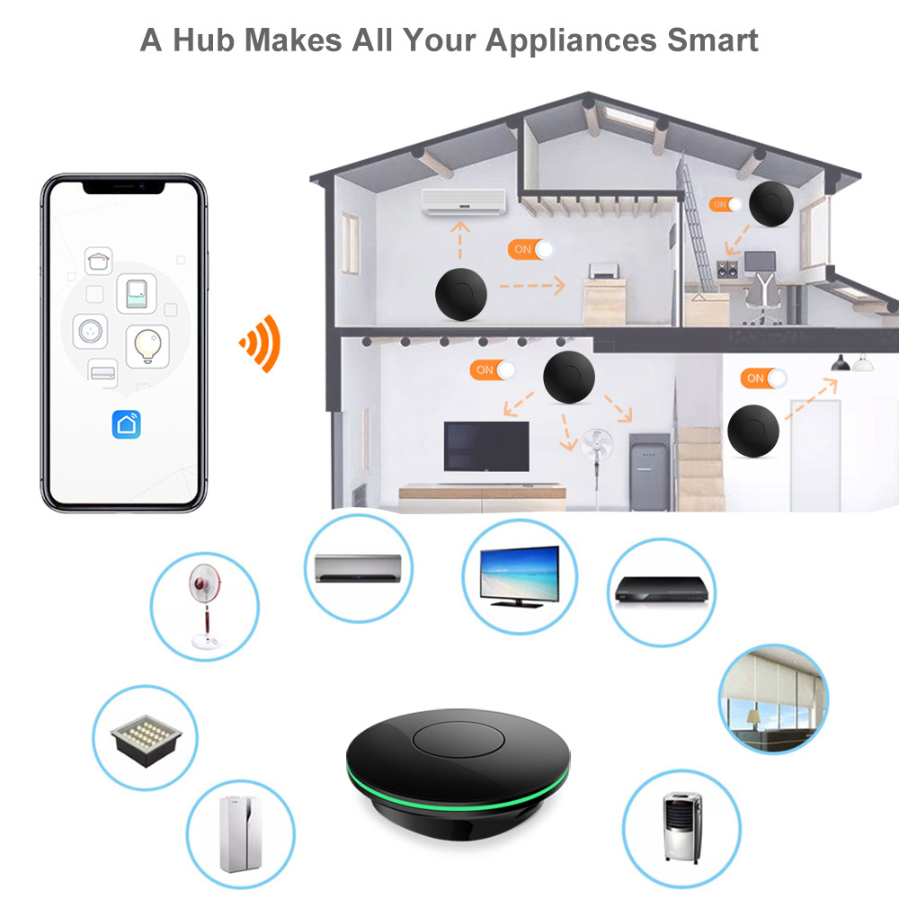 Boîtier TV intelligent Wifi av - Smart Home Yandex avis et prix