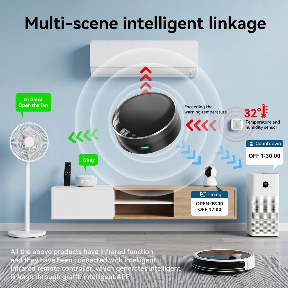 YFK Télécommande universelle i - Smart Home Hub Matter avis et prix