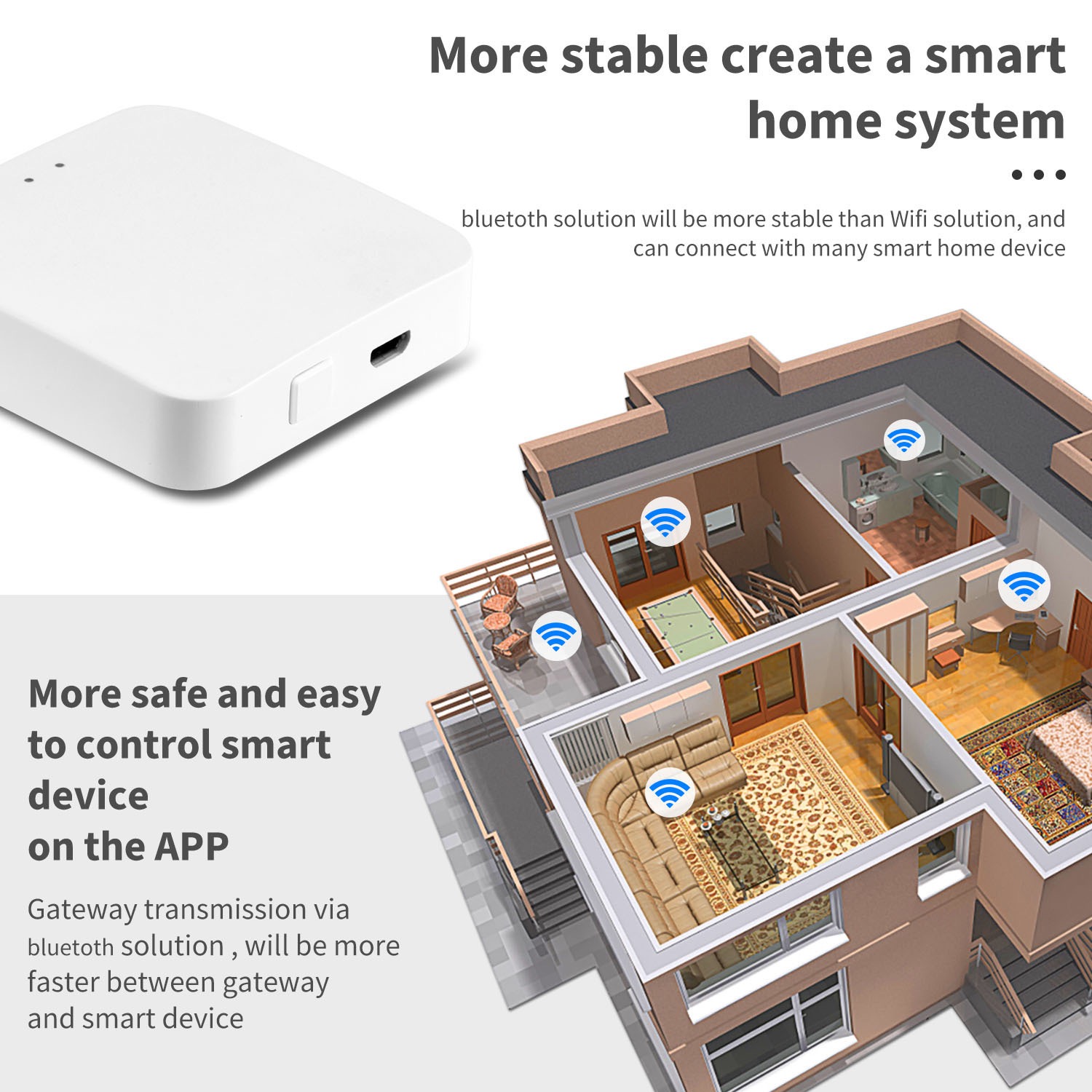 Passerelle multi-mode Tuya Zig - Smart Home Hub Matter avis et prix