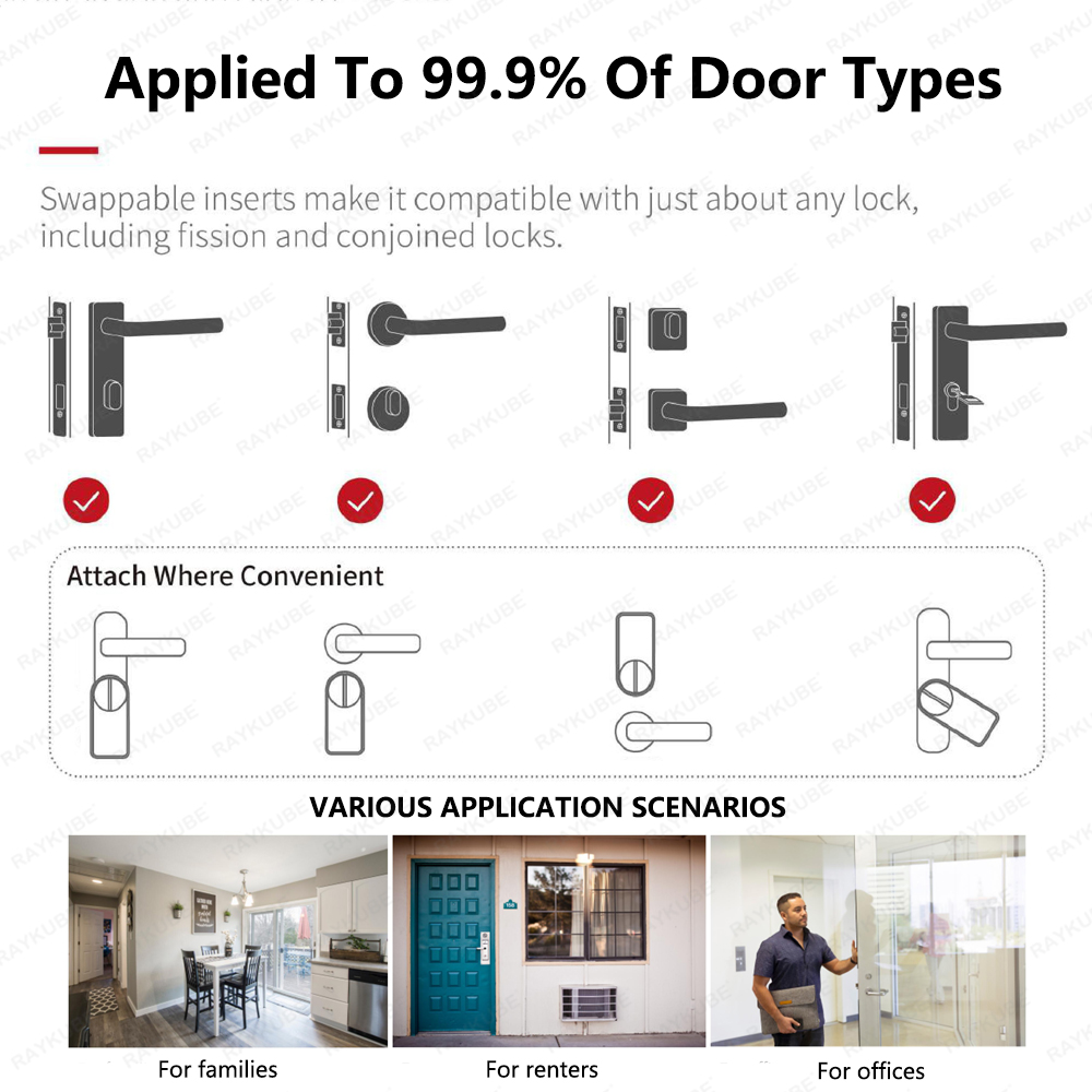 Nouveau RAYKUBE A1 Ultra Tuya  - Smart Home Technology avis et prix