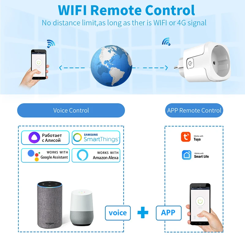 Tuya Smart Socket EU 16A AC100 - Smart Wall Socket avis et prix