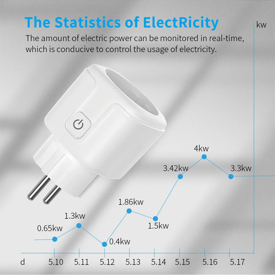 Tuya Smart Socket EU 16A AC100 - Smart Wall Socket avis et prix