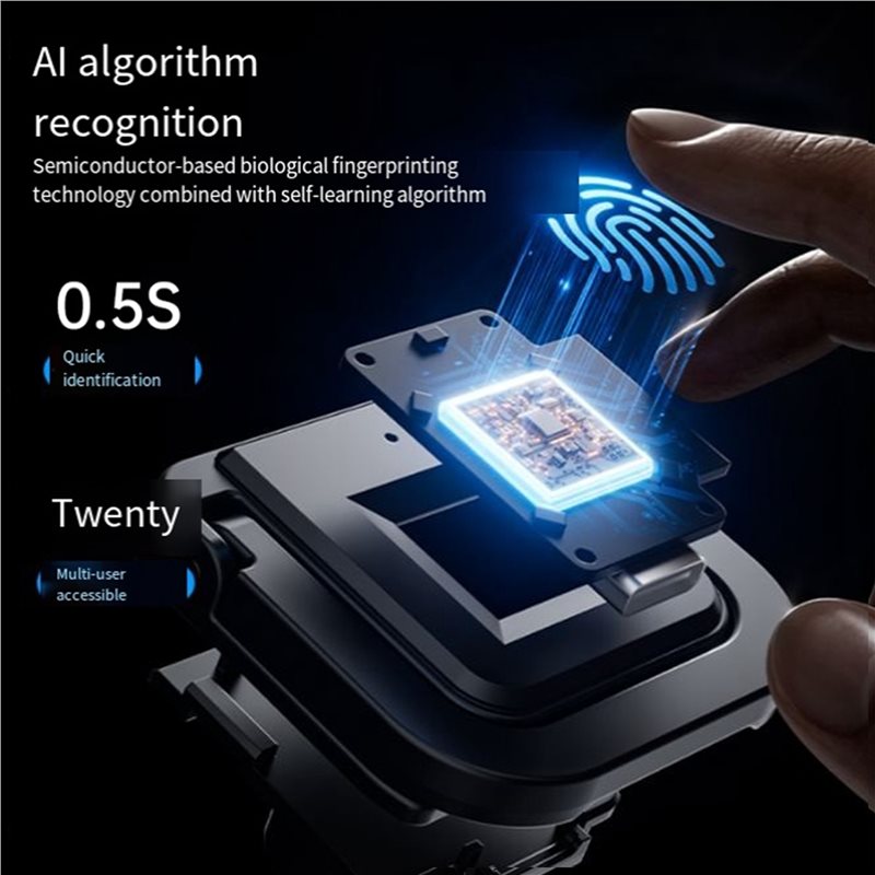 【CYBER MONDAY】3X Serrure intel - Smart Home Furniture avis et prix