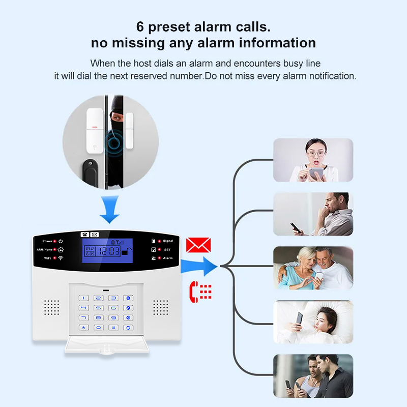 Système d'alarme de sécurité d - Smart Home Full System avis et prix