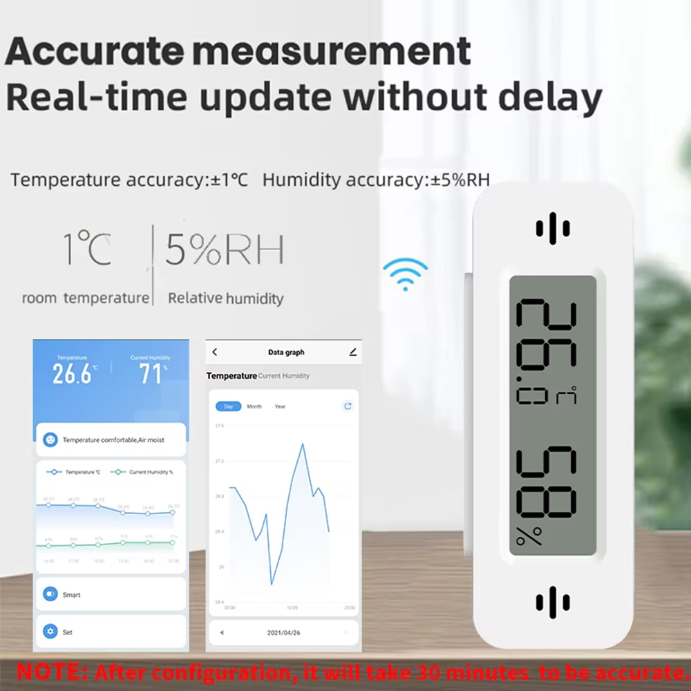 Tuya Zigbee WiFi Mini capteur  - Smart Home Yandex avis et prix